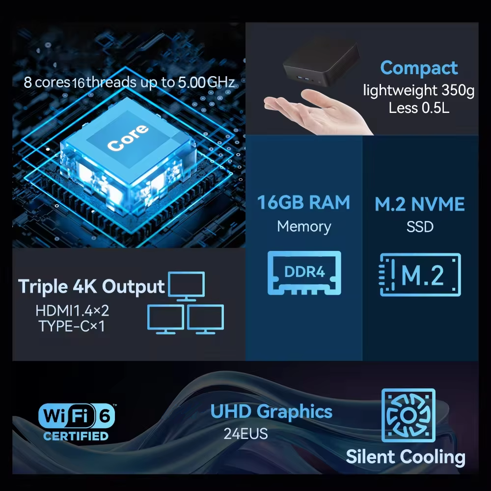 MINI PC Windows 11 Intel Core  - Laptop Accessories Sleeve review and price